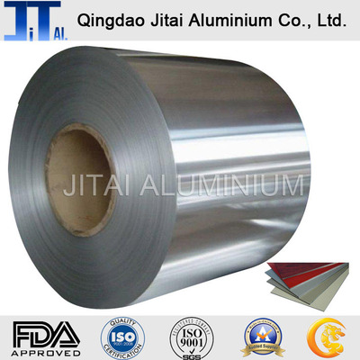 Aluminum Coil for ACP